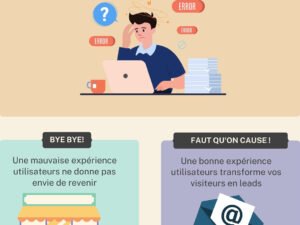 Infographie Pourquoi votre site web ne vous amène pas de clients